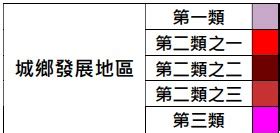 城鄉發展地區第一類可以蓋房子嗎|國土計畫法懶人包！國土計畫法是什麼？國土功能分區。